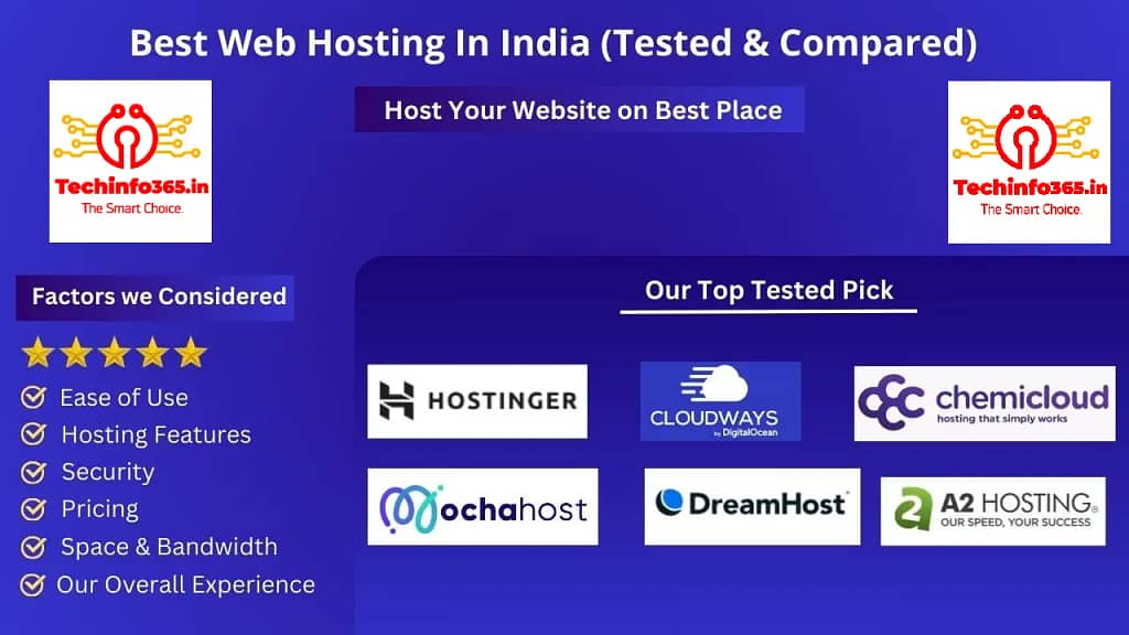 Top 10 Web Hosting Providers in India