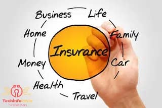 Different types of insurance in USA