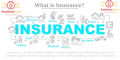 10+ Different Types Of Insurance Policies And Coverage You Need