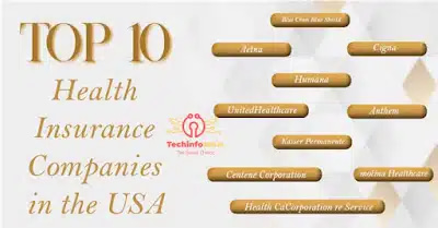 Best Health Insurance Carrier Agencies in USA 2023