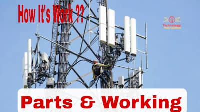 Working Process Of Mobile Towers