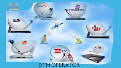 Know About DTH || How Works DTH ?? Techinfo365.in