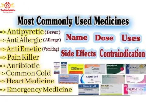 The most commonly used medicines in India 2024