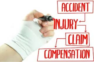 Personal injury law In india