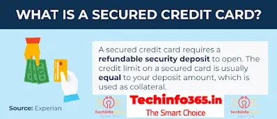 Unsecured Credit Cards